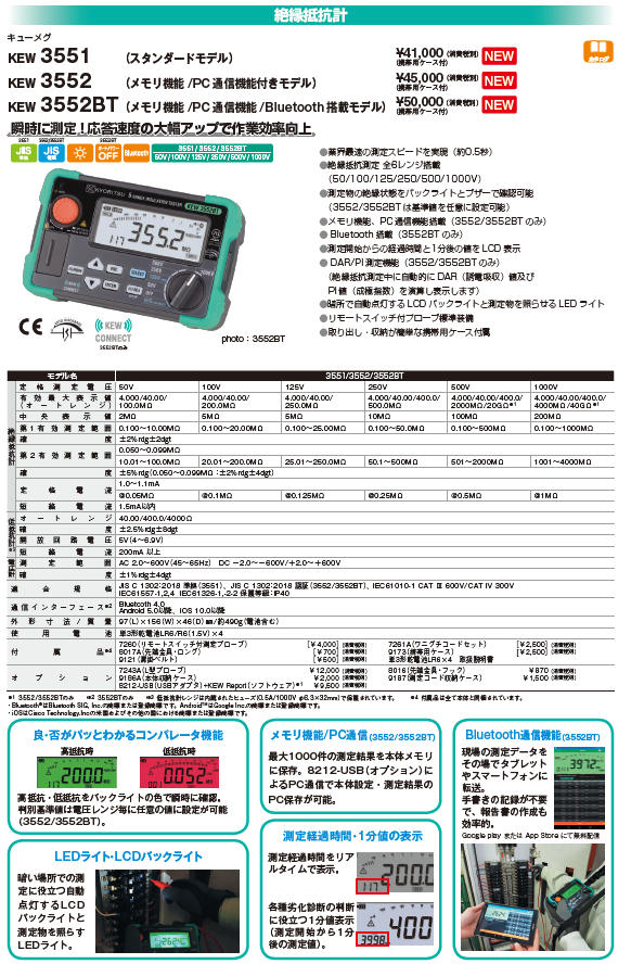 KYOURITSU 絶縁抵抗系 メガー 電気工事グッズ - その他